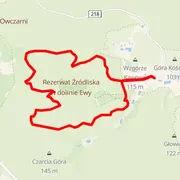 Mapa trate