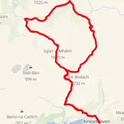Mapa trate