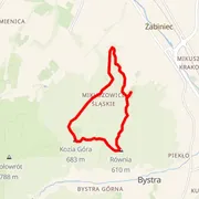 Mapa trate