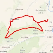 Mapa trate