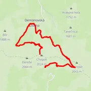 Mapa trate