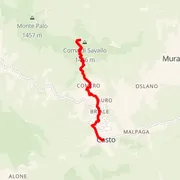 Mapa trate