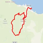 Mapa trate
