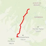 Mapa trate