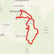 Mapa trate