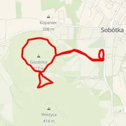 Mapa trate
