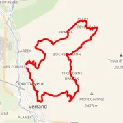 Mapa trate