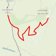 Mapa trate