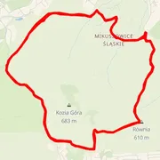 Mapa trate