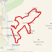 Mapa trate