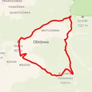 Mapa trate