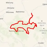 Mapa trate