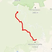 Mapa trate
