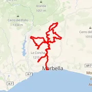 Mapa trate