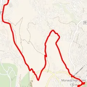 Mapa trate