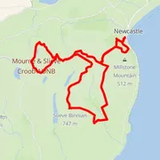 Mapa trate