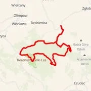 Mapa trate