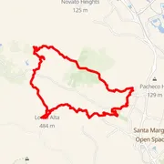 Mapa trate
