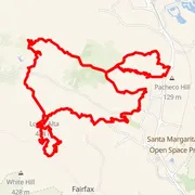 Mapa trate