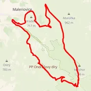 Mapa trate