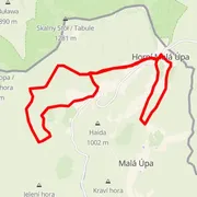 Mapa trate