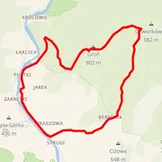 Mapa trate