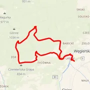 Mapa trate