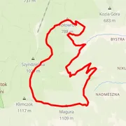 Mapa trate