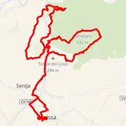 Mapa trate