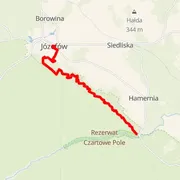 Mapa trate