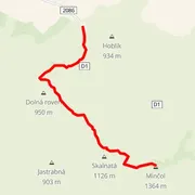 Mapa trate