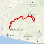 Mapa trate